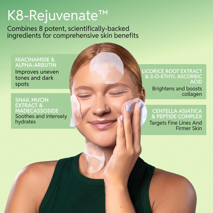 Renewal & RejuvenationToner Pads