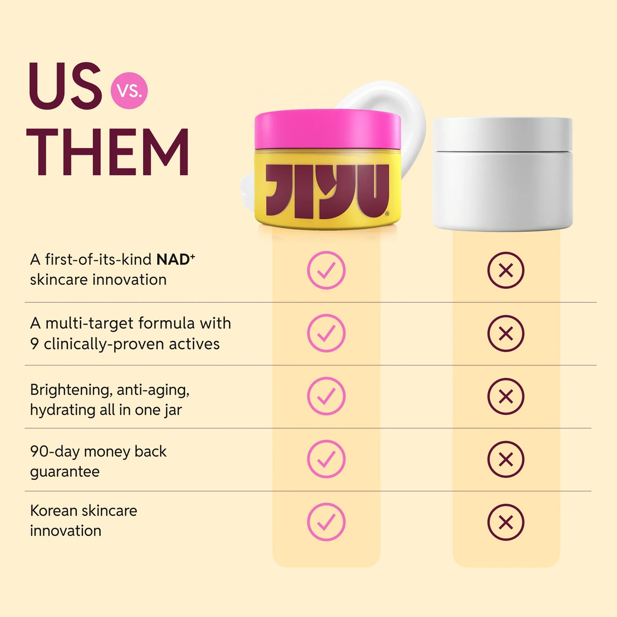 Anti-Aging Moisturizing Cream